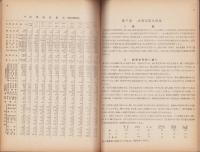 名古屋市商業調査概要　全　-昭和8年6月30日現在-