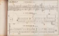 商店街に関する調査（名古屋市）