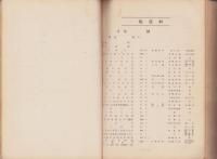 政府各官公署保存資料目録　-康徳元年11月底-（満洲）