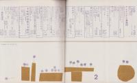 新婦人　昭和35年2月号　-花と暮しの女性雑誌-