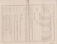 （営業報告書）愛知農商銀行　第53期営業報告書　-大正9年下半期-（名古屋市）