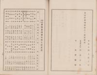 （営業報告書）愛知農商銀行　第53期営業報告書　-大正9年下半期-（名古屋市）