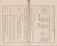 （営業報告書）愛知農商銀行　第57期営業報告書　-大正11年下半期-（名古屋市）
