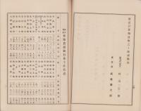 （営業報告書）愛知農商銀行　第58期営業報告書　-大正12年上半期-（名古屋市）