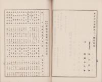 （営業報告書）愛知農商銀行　第60期営業報告書　-大正13年上半期-（名古屋市）
