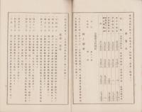 （営業報告書）愛知農商銀行　第61期営業報告書　-大正13年下半期-（名古屋市）
