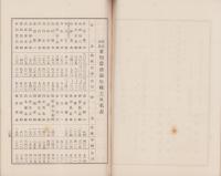 （営業報告書）愛知農商銀行　第61期営業報告書　-大正13年下半期-（名古屋市）
