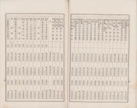 （営業報告書）愛知農商銀行　第64期営業報告書　-大正15年上半期-（名古屋市）