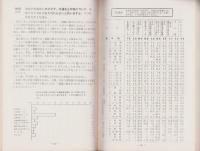 市民意識調査報告書　-1967.6.1調査-（岐阜県美濃加茂市）