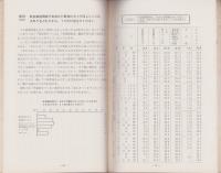 市民意識調査報告書　-1967.6.1調査-（岐阜県美濃加茂市）