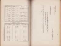 中小商工業金融関係規定　-昭和14年3月-