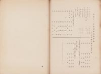 （営業報告書）大日本毛織工業組合聯合会　昭和11年度事業報告書・損益計算書ほか　-昭和12年5月-