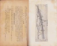 （千代田機械製靴株式会社）我社に月給制度を実施したる体験　-実施二ヶ月の中間報告-