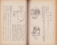 衡器の種類並に其の使用法