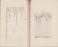 量器の種類並に其の使用法