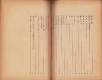 生活必需食料品の量目調査　-昭和17年4月-