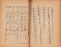 生活必需食料品の量目調査　-昭和17年4月-