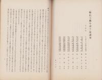 輸出工芸を語る　-昭和13年10月-