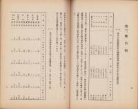 輸出絹製肩掛　-神戸港重要貿易品調査叢第11号-　昭和9年9月（兵庫県）