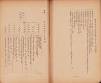 東京都配給挺身隊要綱　-附・東京都配給挺身隊行動要領-　昭和19年3月