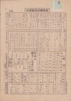 (楽譜）流転の夢