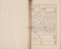 中京区聯合分会・分会役員名簿　-昭和17年8月現在-(京都市）