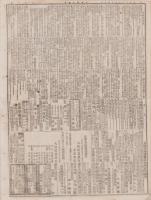(新聞）大阪朝日新聞　明治28年10月10日(大阪市）