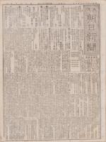 (新聞）大阪朝日新聞　明治28年10月10日(大阪市）