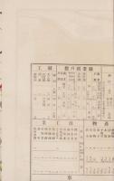 (地図）丹陽村全図(愛知県）