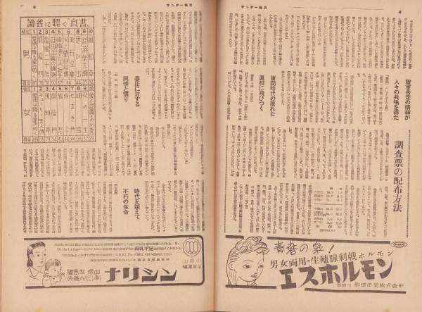 サンデー毎日 昭和22年11月23日号 表紙画・菅沼金六「東久邇成子