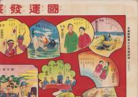 (双六）国運発展双六　-児童新聞昭和6年1月1日号附録-(名古屋市）