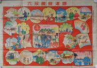(双六）国運発展双六　-児童新聞昭和6年1月1日号附録-(名古屋市）