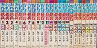 おれは鉄兵　不揃23冊(全31冊内8冊欠）-講談社コミックス-