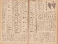 キネマ旬報　再建第7号　-昭和21年10月1日号-（表紙モデル）ジンヂヤー・ロヂヤース