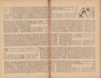キネマ旬報　再建第51号　-昭和24年2月上旬号-（表紙モデル）ジーン・ヴィンセント
