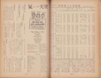 キネマ旬報　復刊第7号　-昭和26年1月下旬号-（表紙モデル）ニコオル・クウルセル