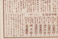 (地図）鹿児島名勝遊覧案内地図(鹿児島市）