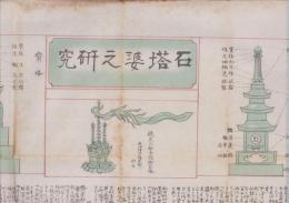 (一枚刷）石塔婆之研究　3枚一括