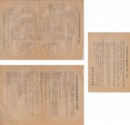 (一枚刷）支那事変行賞賜金国庫債券ニ就テノ注意/受領前ノ注意事項/受領後ノ注意事項/  3枚一括