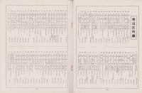 南加日本人商業会議所　会員マニュアル　1949-1952　-MEMBERSHIP　MANUAL-