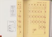二色刷　初級実戦麻雀　-勝つための基本-