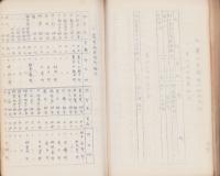 名古屋市経済更生計画基本調査書　-昭和8年12月-