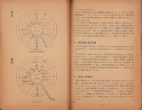 金沢市総合建設計画要綱　-総合建設第1輯-　昭和30年7月（石川県）