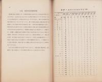 愛知県毛織工業経営調査報告　其一　-毛織工業経営状況総説-　昭和10年
