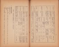 経済更生計画及其ノ実行費　-西春日井郡師勝村-（愛知県）