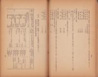 経済更生計画及其ノ実行費　-東春日井郡高藏寺町-（愛知県）