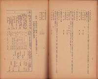 経済更生計画及其ノ実行費　-北設楽郡田口町-（愛知県）