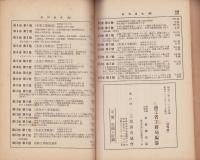 工業調査彙報　-主要工業概況調査-　昭和12年10月
