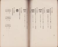 日本護謨工業組合聯合会　定款竝諸規程　-昭和13年1月-