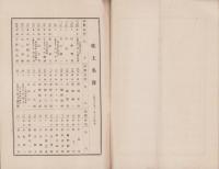（営業報告書）東京セロファン紙株式会社　第24回営業報告書　-昭和15年下半期-(東京市）